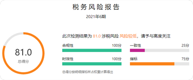 深化業(yè)財稅融合，防范稅務風險