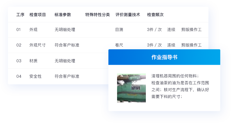 無紙化數(shù)據(jù)傳遞